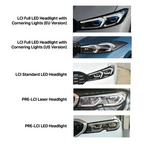 RGB DRL LED modules for BMW G20 LCI headlights - view 6